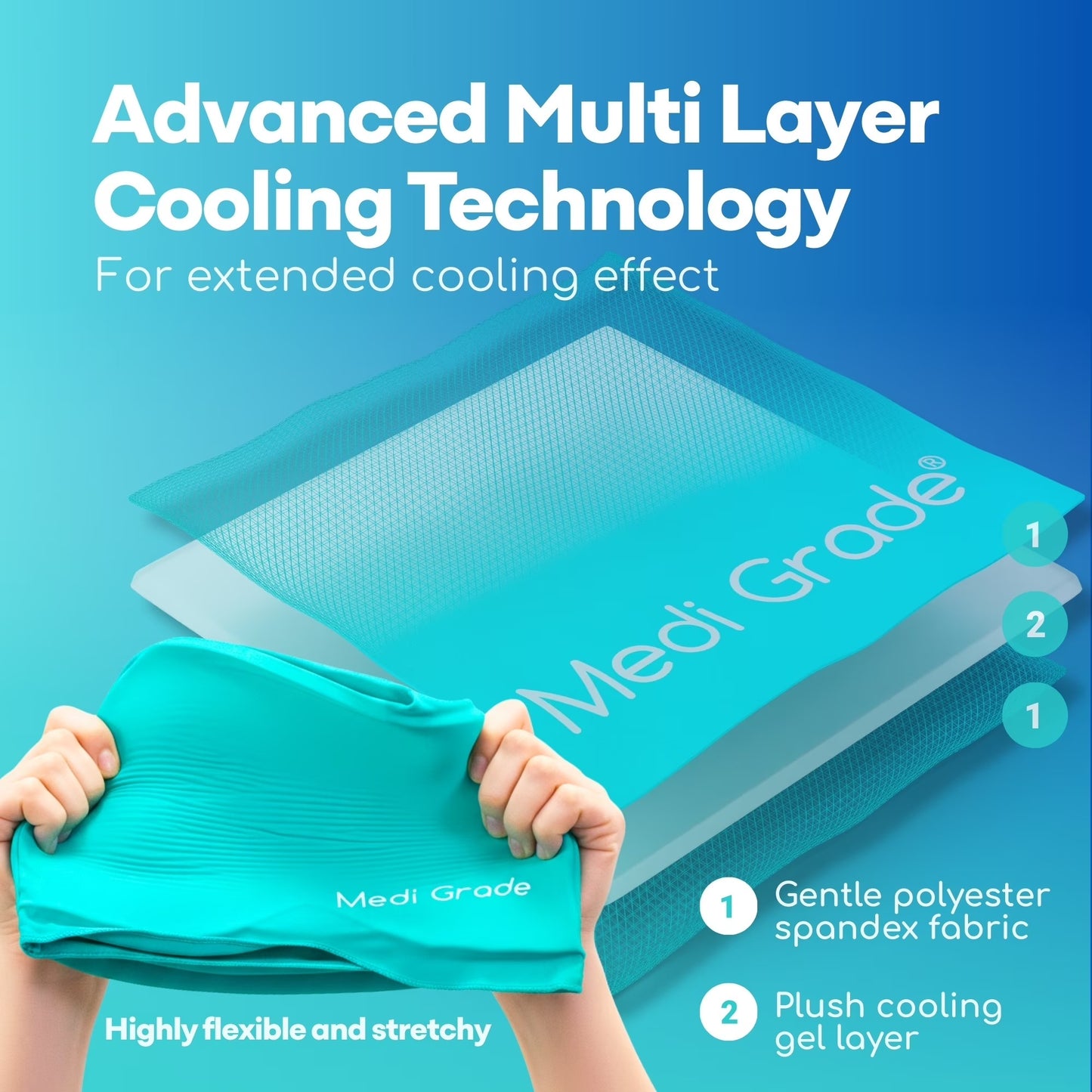 Migraine Relief Cap – Cooling Gel Headache Hat & Cold Therapy Mask